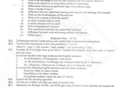 Welcome to Shining Study 27 Artificial-Intelligence-BSCS-6th-2017-UOS