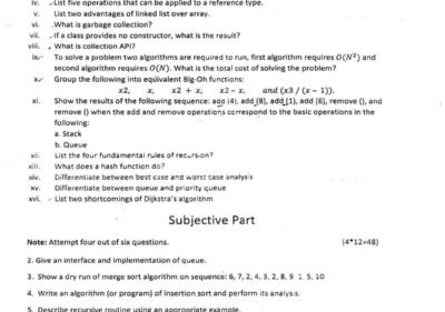 Data Structure & Algorithms Past Paper 2015 - MScIT - UOS