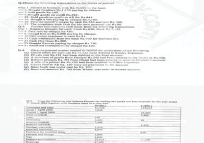Welcome to Shining Study 29 Financial-Accounting-BSSE-3rd-2016-UOS