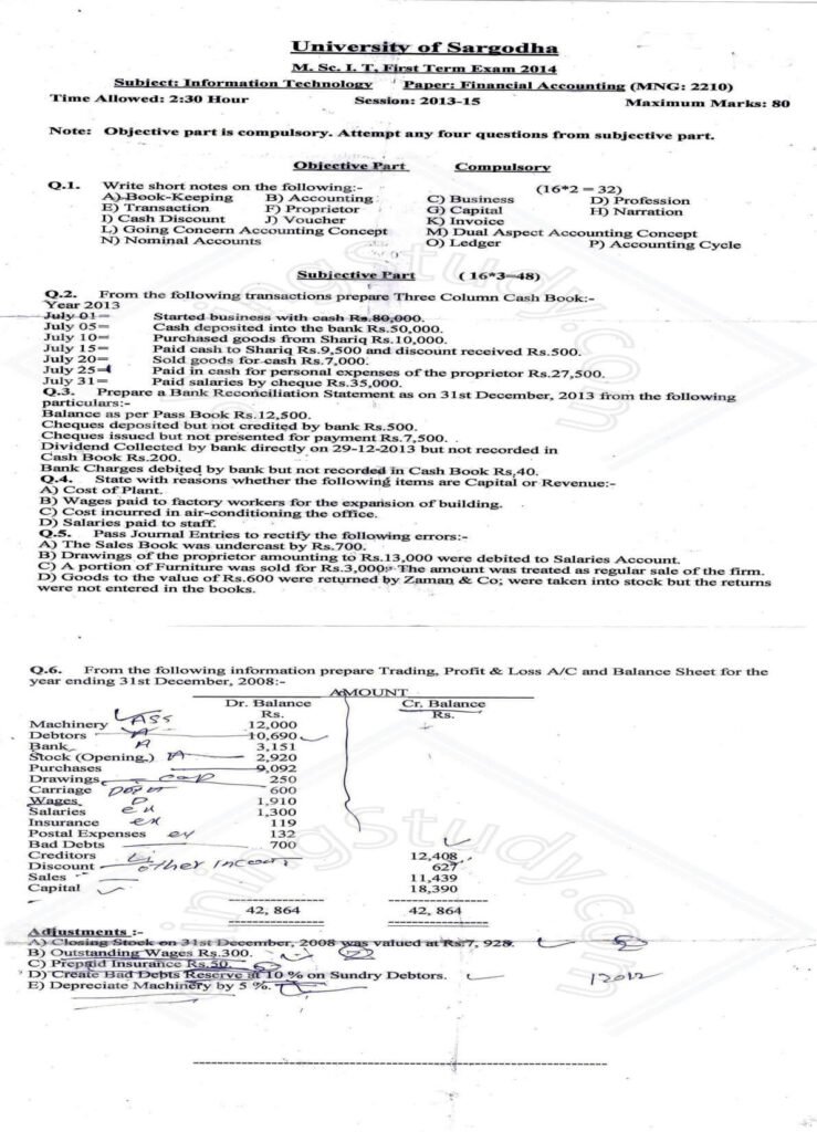 Financial-Accounting-MSc-IT-1st-2014-UOS