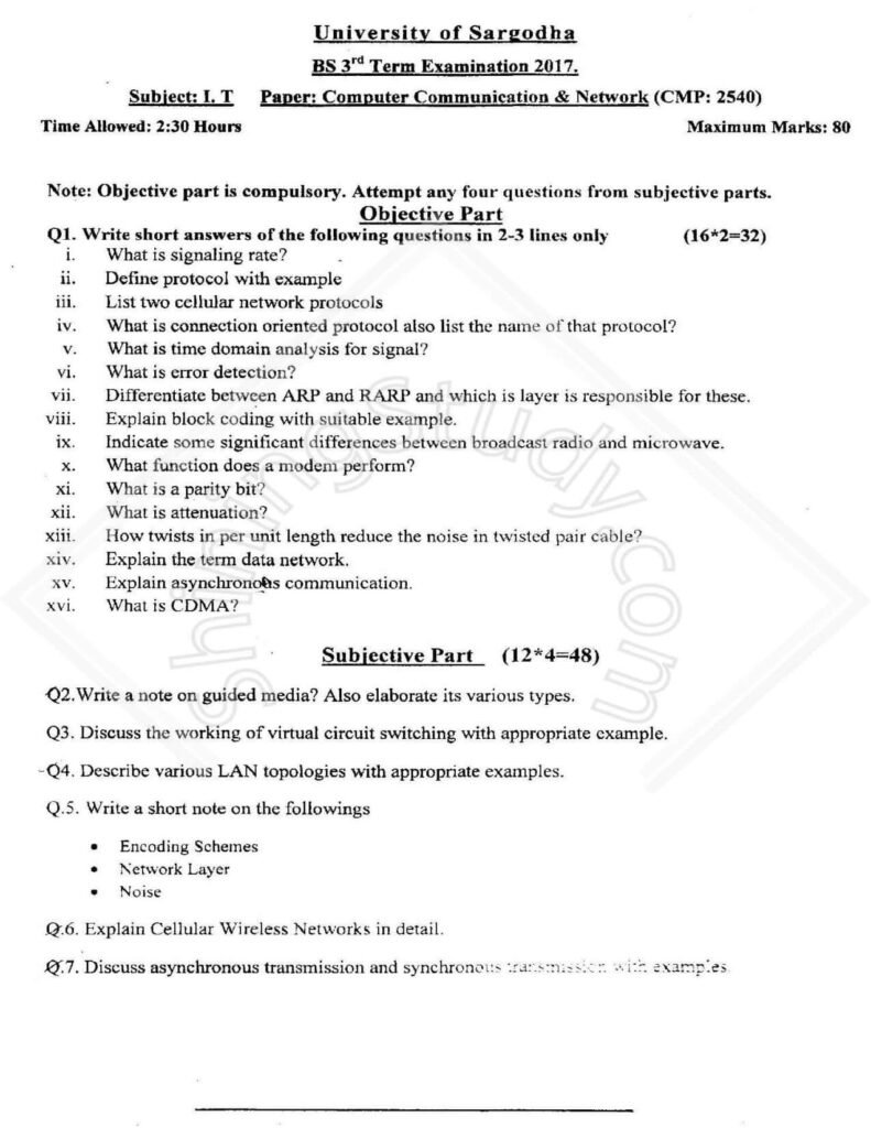 CCN Past Paper BSIT 3rd 2017 UOS