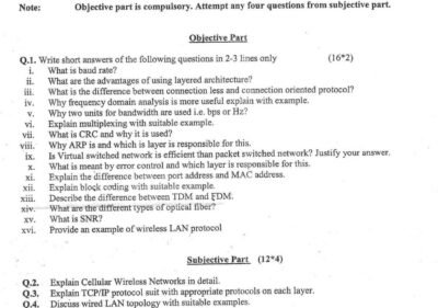 CCN Past Paper M.Sc IT 2nd 2014 UOS