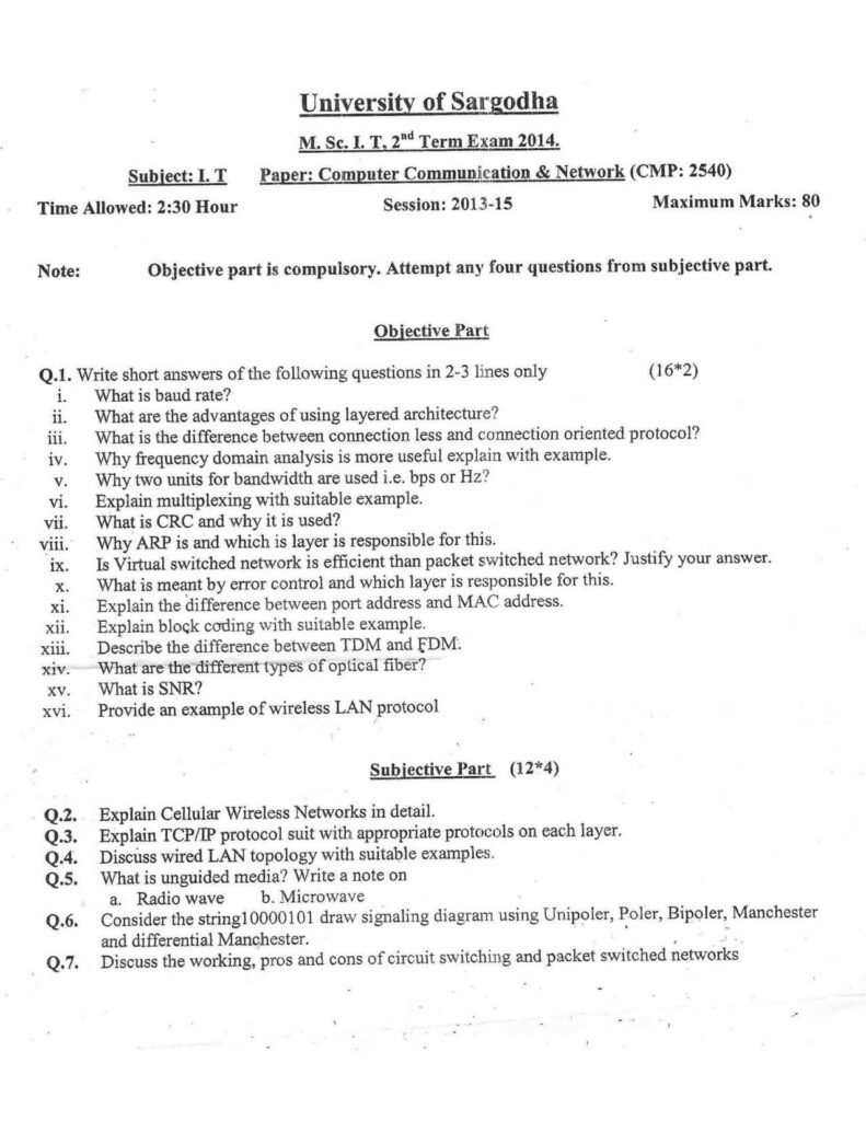 CCN Past Paper M.Sc IT 2nd 2014 UOS