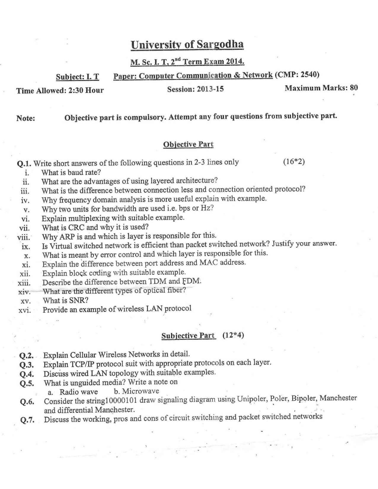 CCN Past Paper M.Sc IT 2nd 2014 UOS