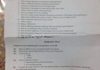 CCN Past Paper M.Sc IT 2nd 2016 UOS