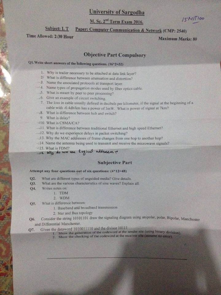 CCN Past Paper M.Sc IT 2nd 2016 UOS
