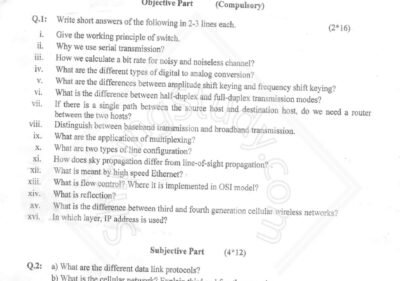 CCN Past Paper M.Sc IT 2nd 2017 UOS