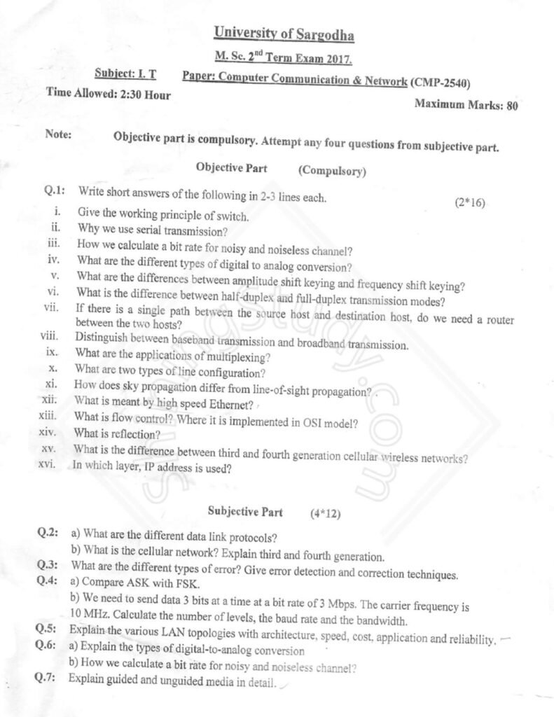 CCN Past Paper M.Sc IT 2nd 2017 UOS
