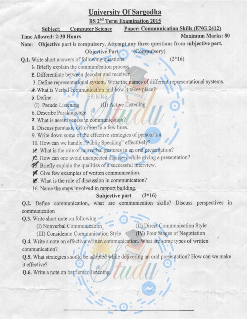 Communication Skills Past Paper BSCS 2nd 2015 UOS
