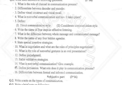 Communication Skills Past Paper BSSE 2nd 2015 UOS