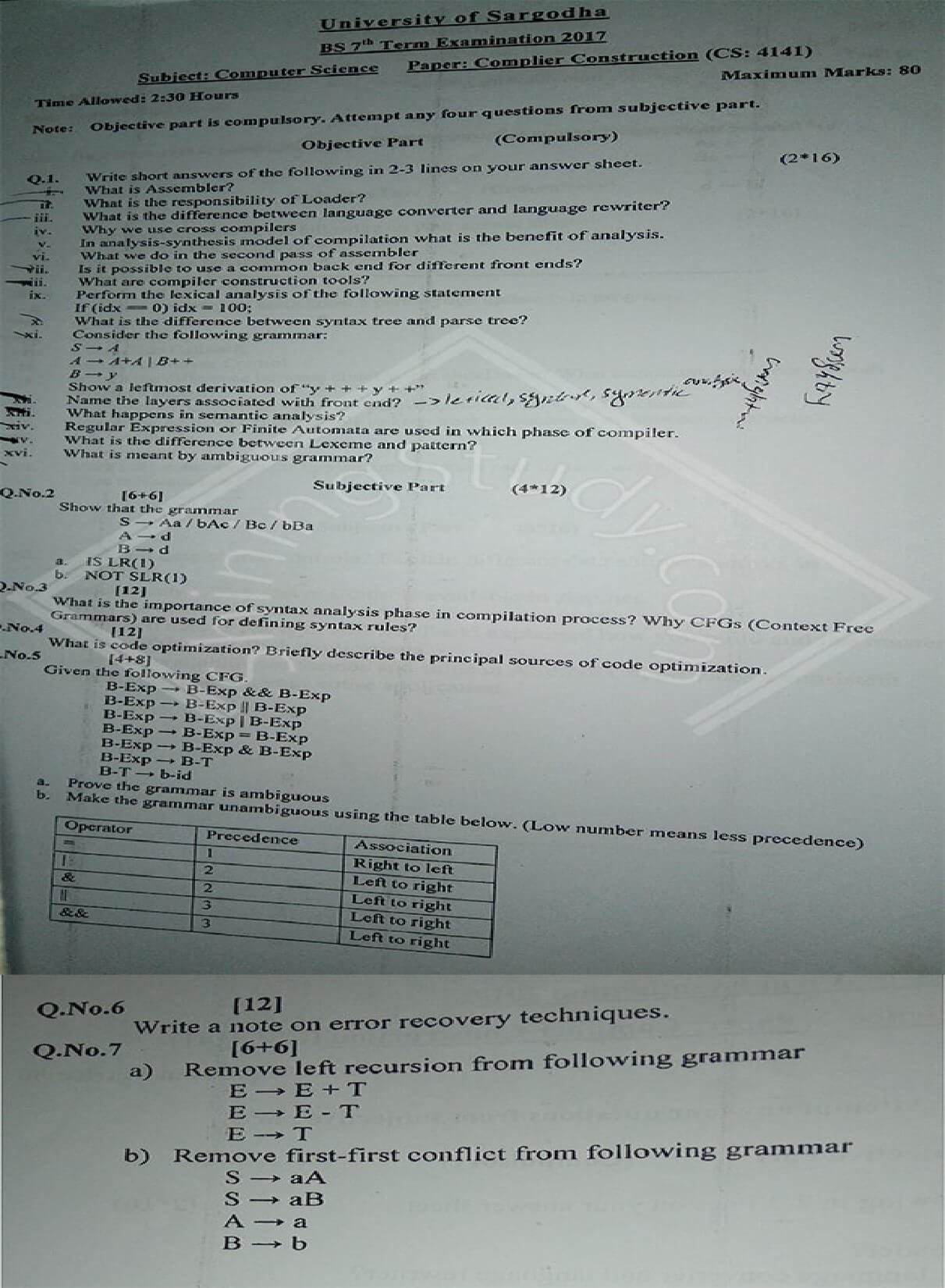 Compiler Construction Past Paper BSCS 7th 2017 UOS