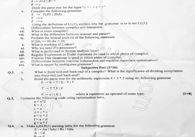 Compiler Construction Past Paper BSCS 7th 2019 UOS