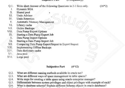 Database Administration and Management BSIT 5th 2017