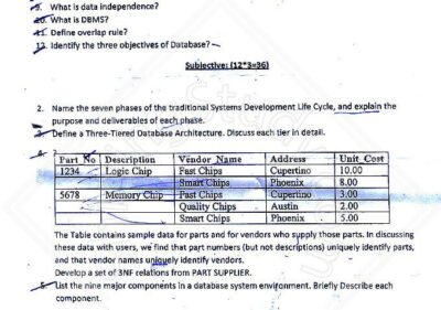 Database Systems BSCS 4th 2015 UOS