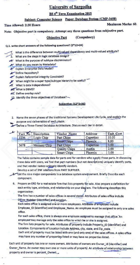 Database Systems BSCS 4th 2015 UOS