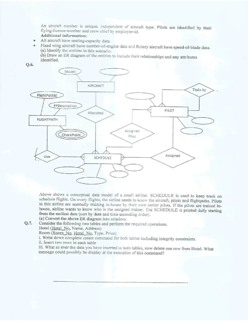 Database Systems BSCS &IT 4th 2016 UOS Page2