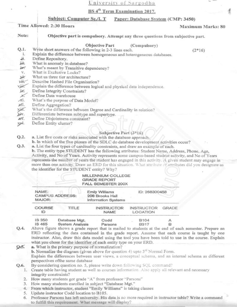 Database Systems BSCS &IT 4th 2017 UOS