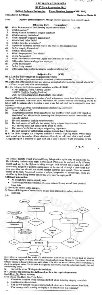 Database Systems BSSE 3rd 2016 UOS