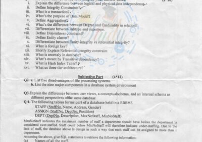 Database Systems BSSE 4th 2016 UOS Page1