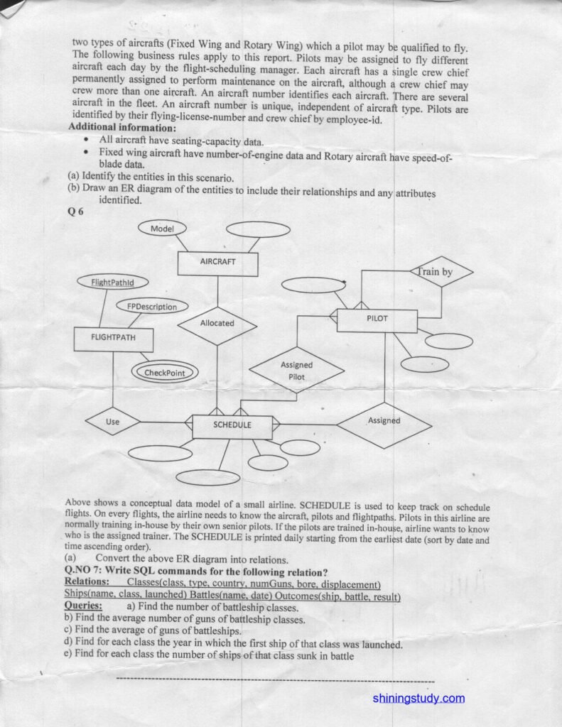 Database Systems BSSE 4th 2016 UOS Page2