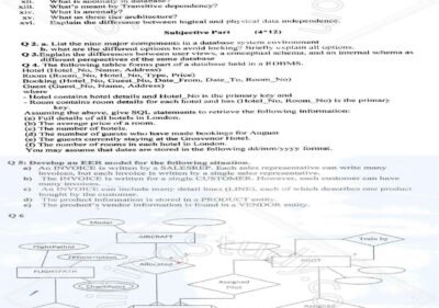 Database Systems MSc IT 3rd 2017 UOS