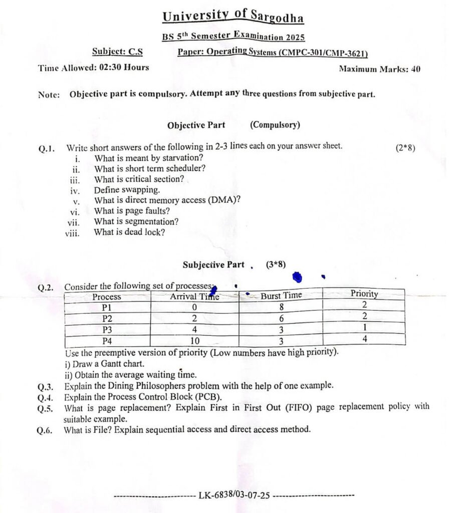 Operating Systems Past Paper 2025 BSCS UOS