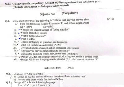 Theory of Automata & Formal Languages Past Paper 2025 BSCS UOS
