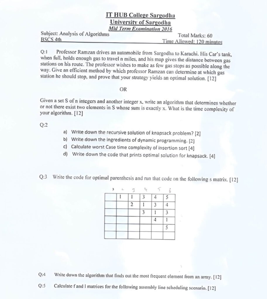 Analysis of Algorithm BSCS 4th Mid Term 2016 UOS 1