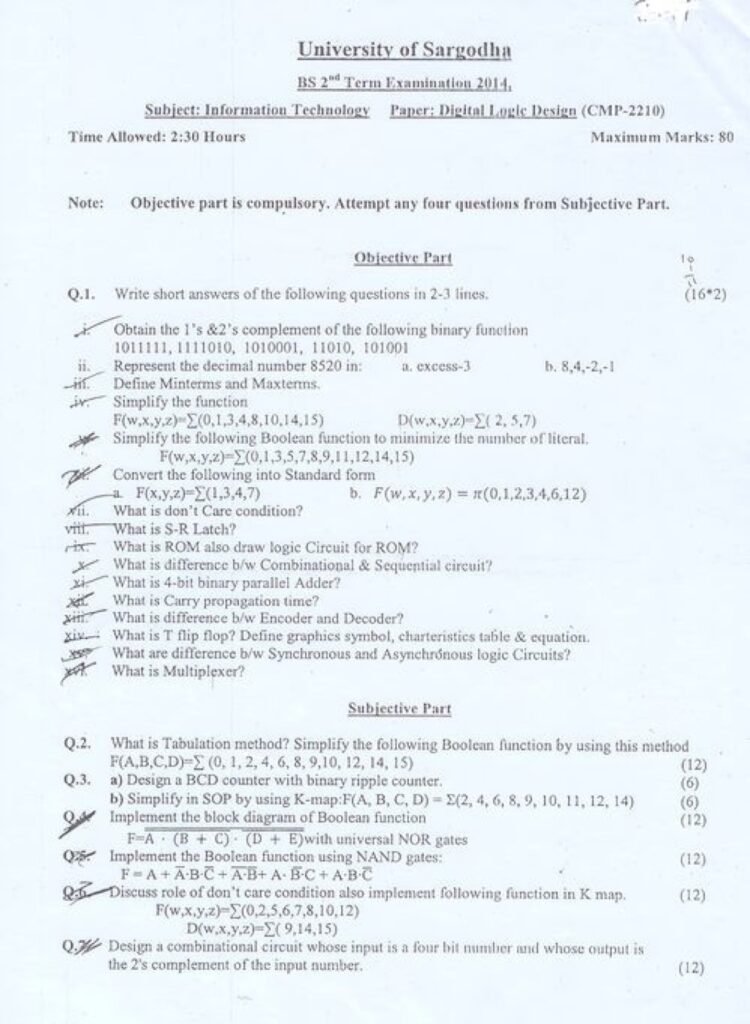 Digital Logic Design BS IT 2nd Term Past paper 2014 UOS