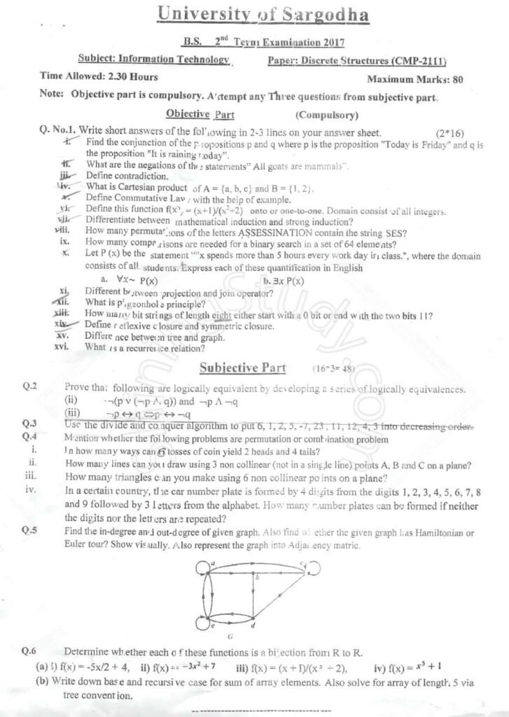 Discrete Structure BSIT 2nd TERM Past paper 2017 UOS