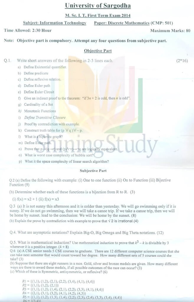 Discrete Structure MSc IT 1st TERM Past paper 2014 UOS