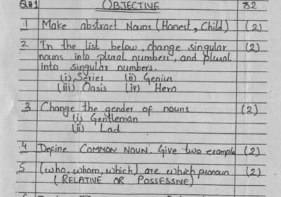 Functional English BS IT 1st Term Past Paper 2015 UOS 1