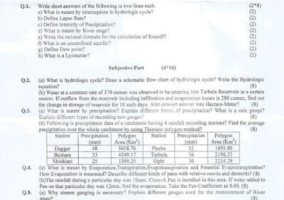 Hydrology Bs Civil Technology Past Paper 4th Term 2016 UOS