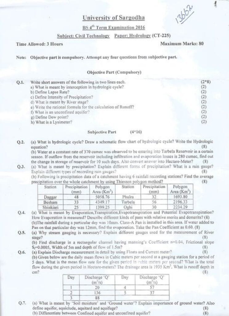 Hydrology Bs Civil Technology Past Paper 4th Term 2016 UOS