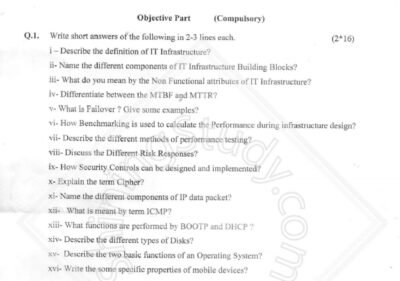 Welcome to Shining Study 28 IT Infrastructure BS IT Term 6 Past Paper 2017 UOS