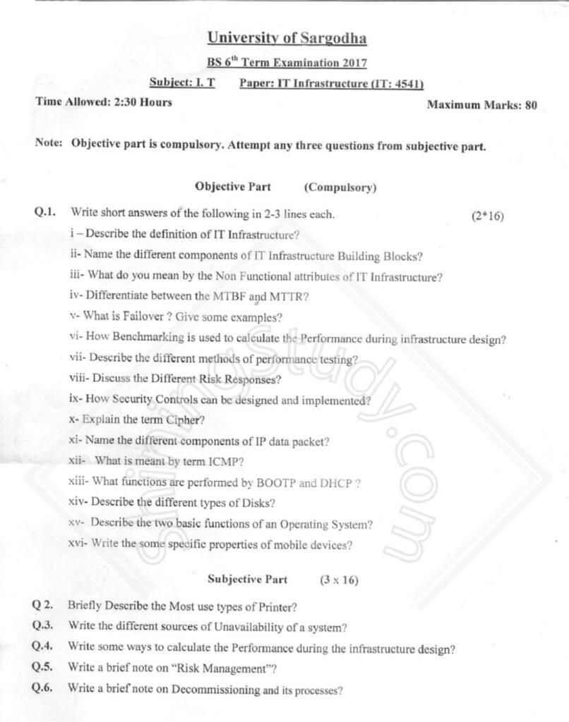 IT Infrastructure BS IT Term 6 Past Paper 2017 UOS