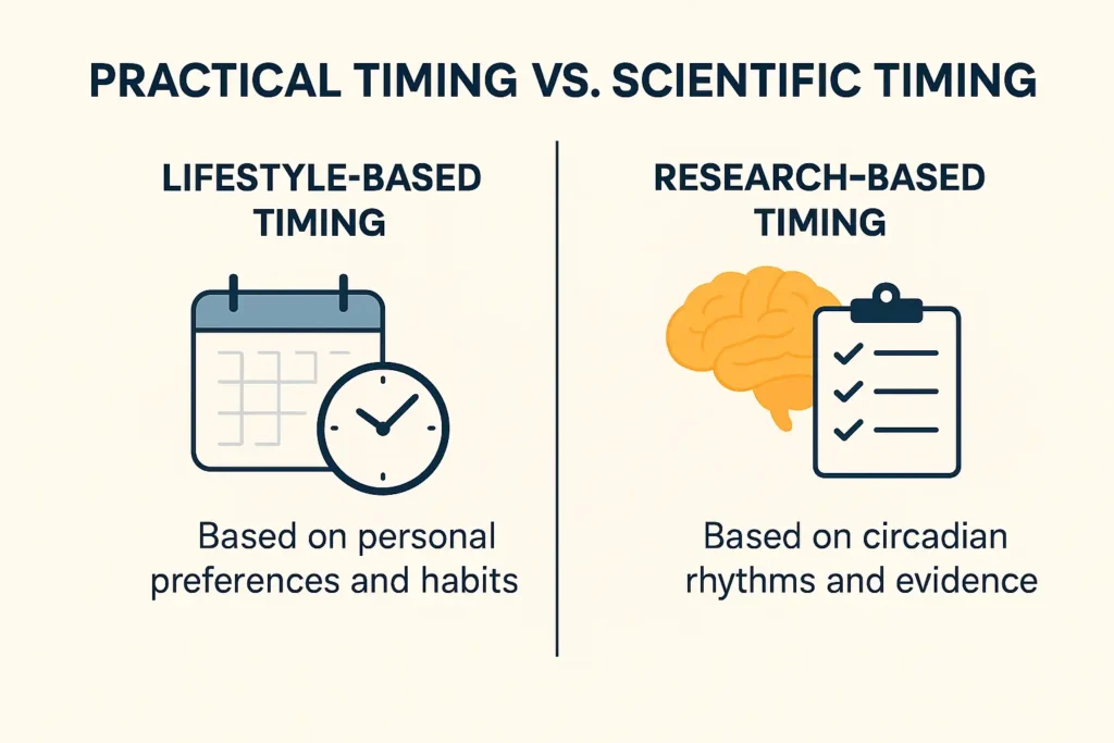 Best Time to Study According to Science 6 Practical vs Scientific