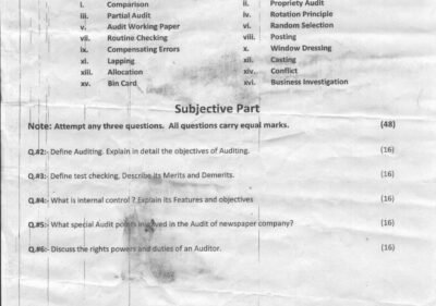 Auditing B.COM 3rd Term 2016 Past Paper UOS