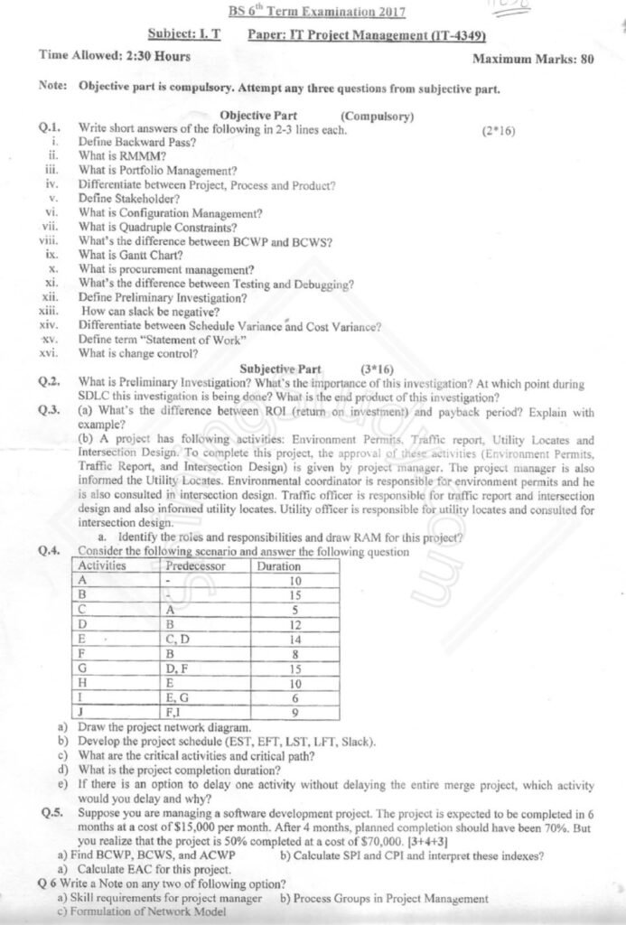 IT Project Management BSIT 6th Term 2017 Past Paper UOS