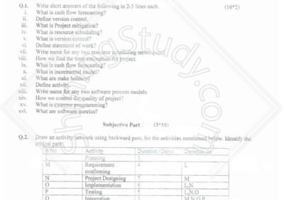 Welcome to Shining Study 26 IT Project Management MScIT 4th Term 2016 Past Paper UOS