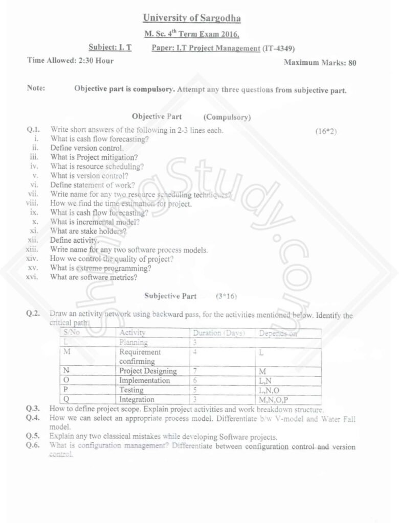 IT Project Management MScIT 4th Term 2016 Past Paper UOS
