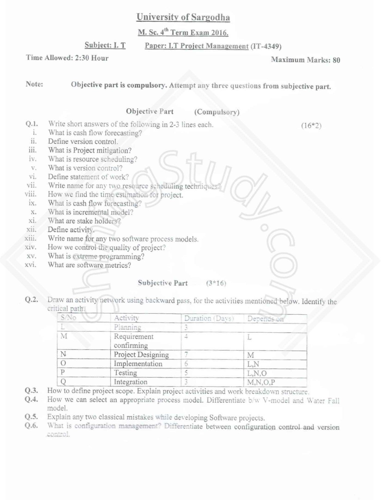 IT Project Management MScIT 4th Term 2016 Past Paper UOS