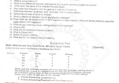 University of Sargodha M.Sc. 2nd Term 2017 Operating System exam question paper showing objective and subjective questions.