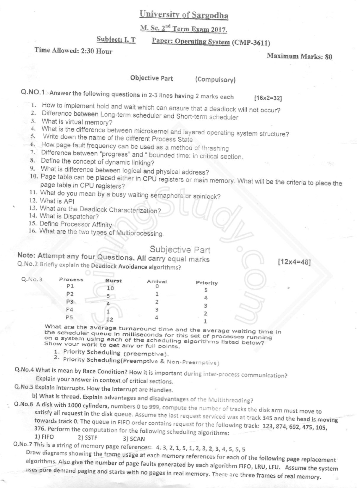 University of Sargodha M.Sc. 2nd Term 2017 Operating System exam question paper showing objective and subjective questions.
