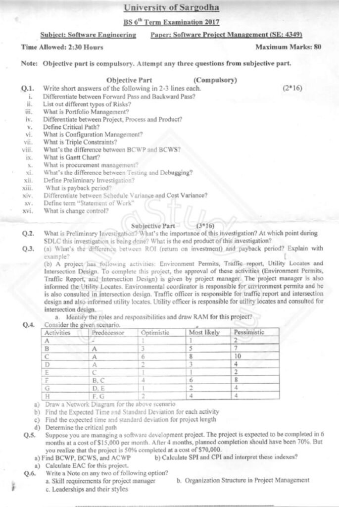Software Project Management BSSE 6th Term Past Paper 2017 UOS