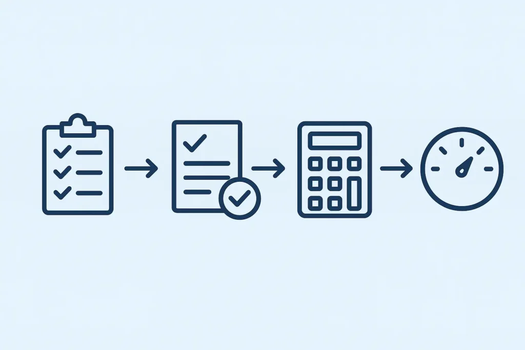 Step by step IELTS band score calculation process shown with icons