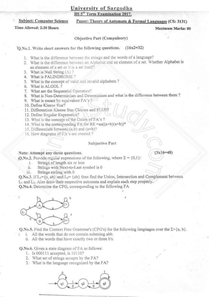 Theory of Automata BSCS 5th Term Past Paper 2017 UOS