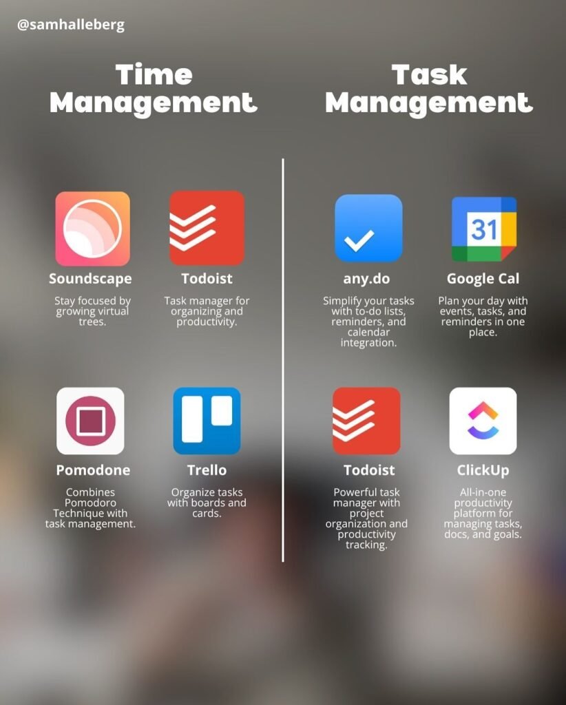 Best Digital Productivity Hacks Using Smart Tools 3 536d95ea554ffd5f0d7647efbe8998cd