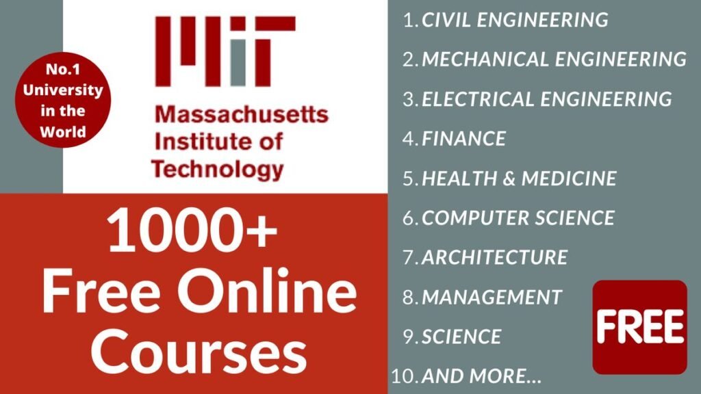 Top Free Online Courses with Certificates 6 a2517c410a4c736fc0adff1e633fac3b