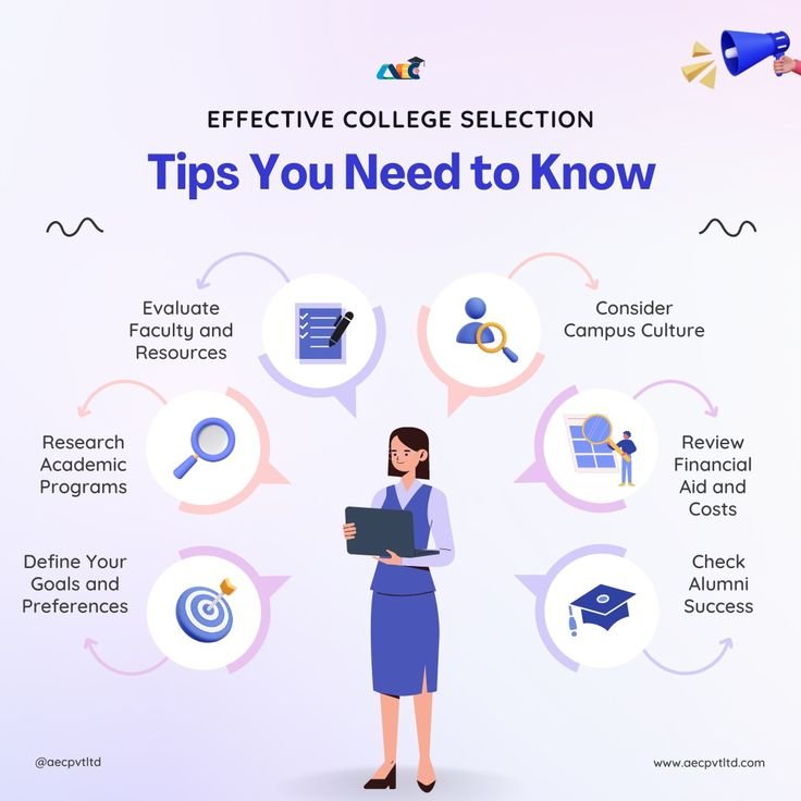 Best Admission and Study Abroad 6 6f6e47327cbc0cee93eb995afd13165d